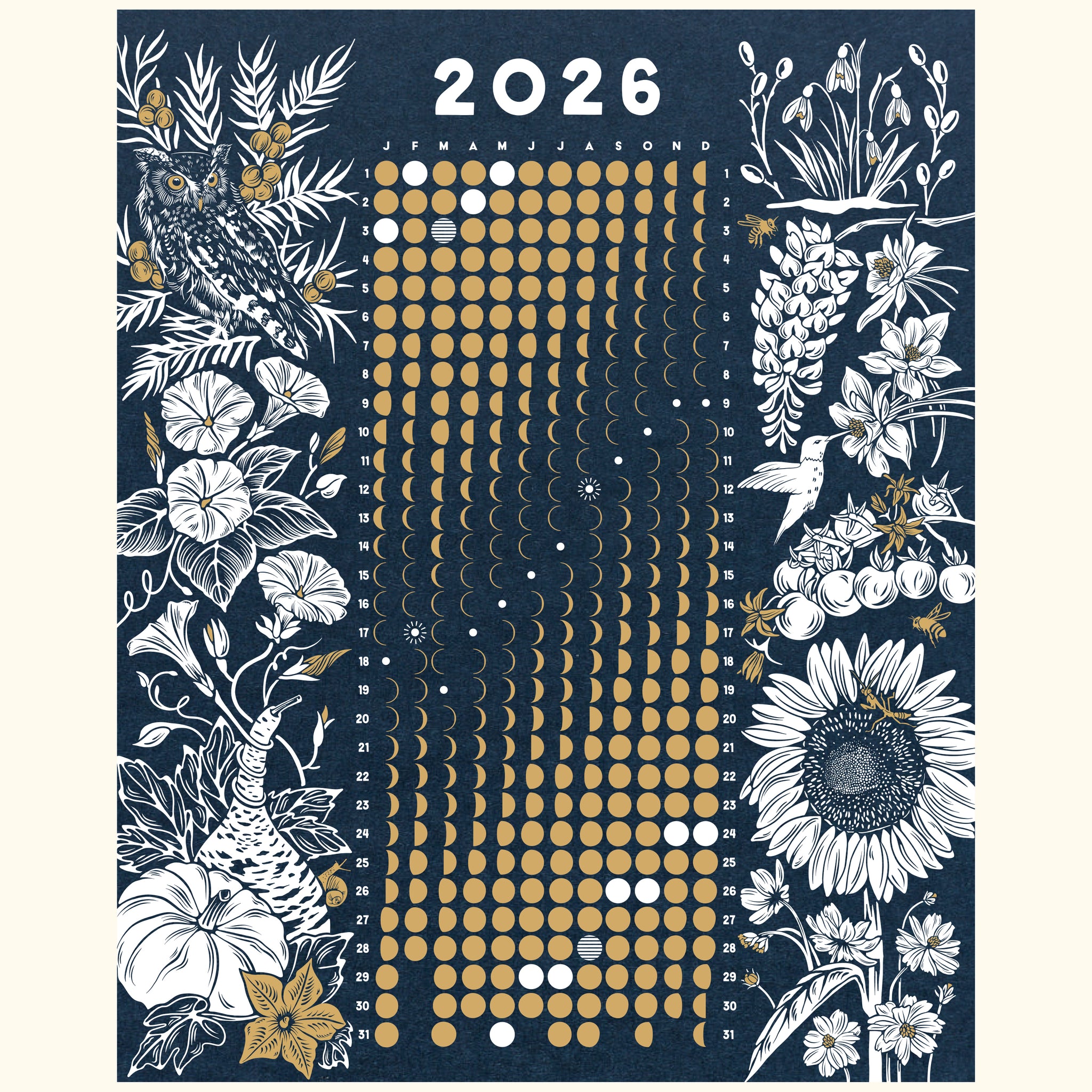 2026 MOON CALENDAR POSTER
